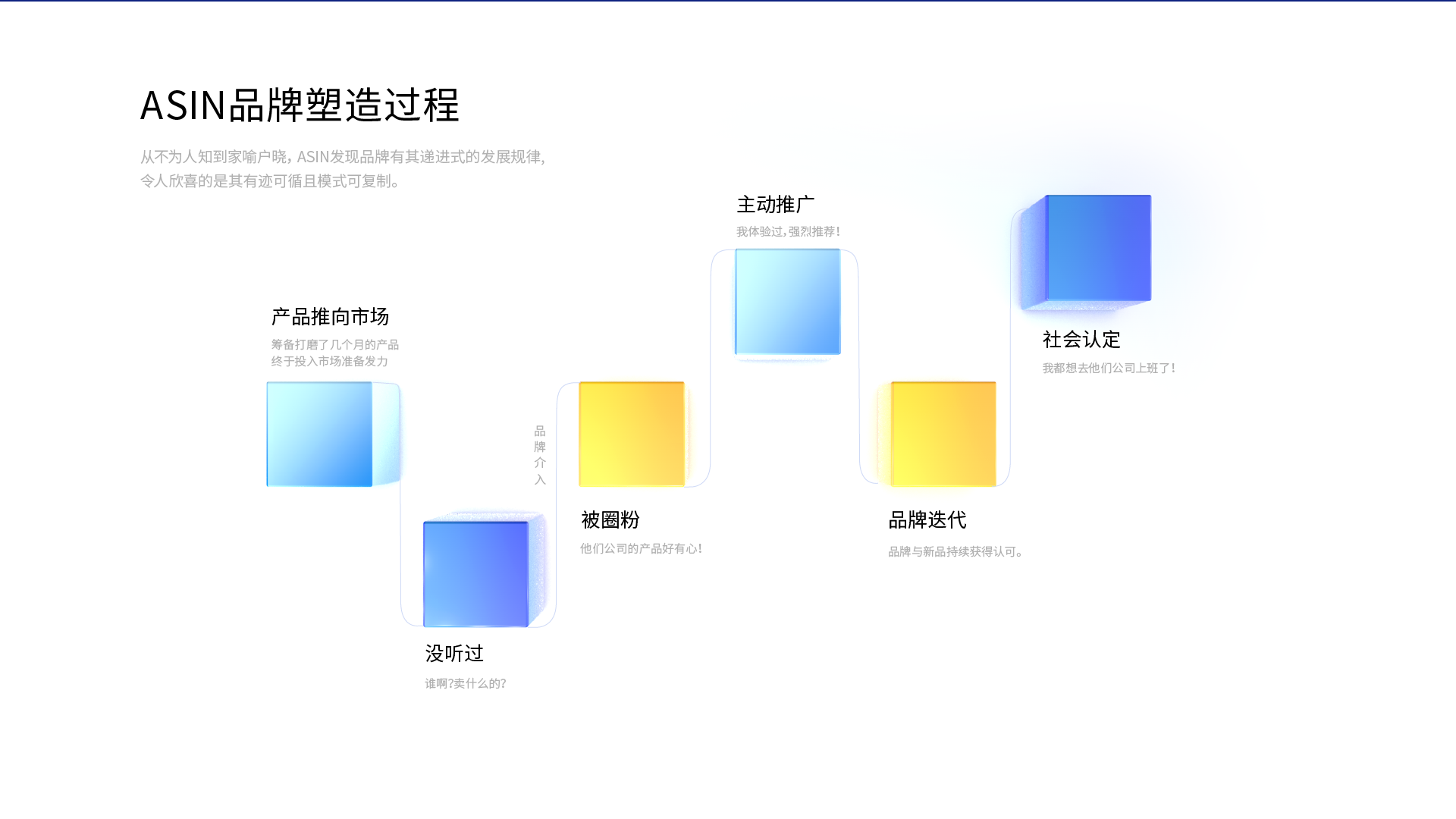 亞速品牌官網-PC端-15.png